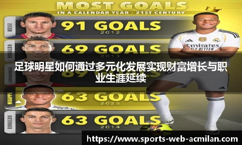 足球明星如何通过多元化发展实现财富增长与职业生涯延续