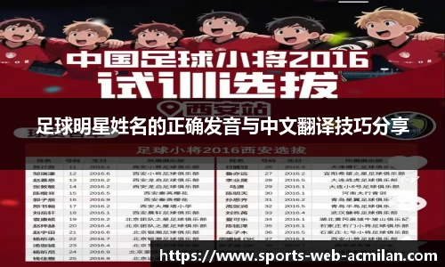 足球明星姓名的正确发音与中文翻译技巧分享